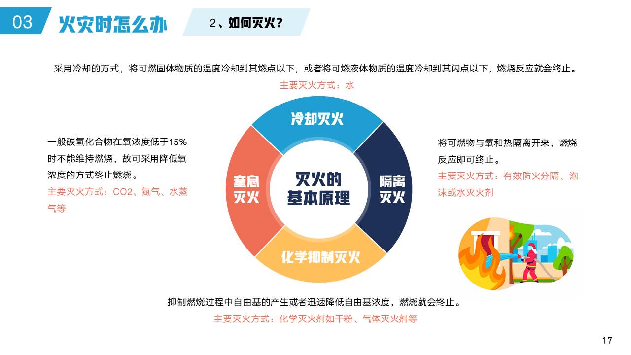 企业培训 (25).pptx